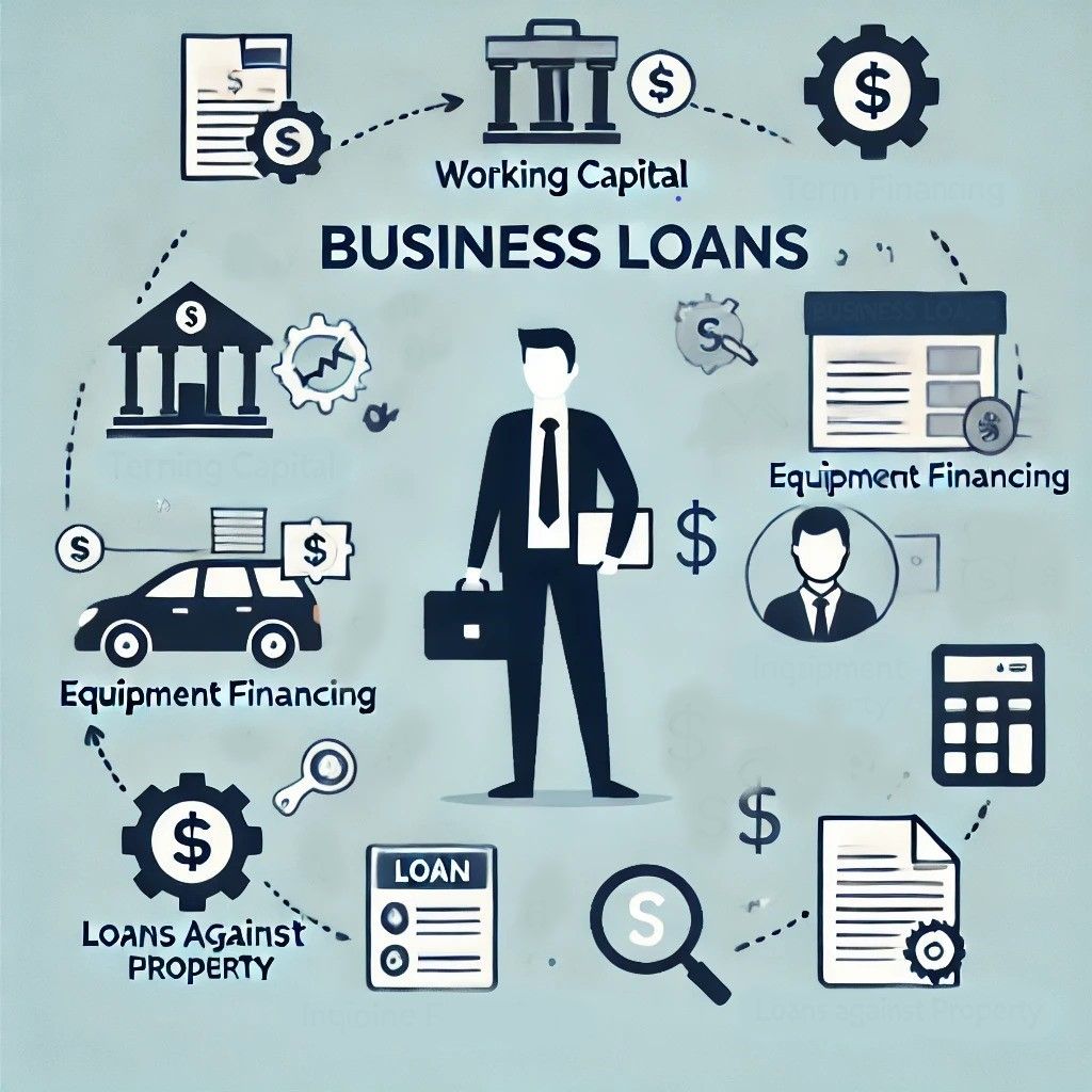 Navigating business loan in India: Everything you need to know to get started