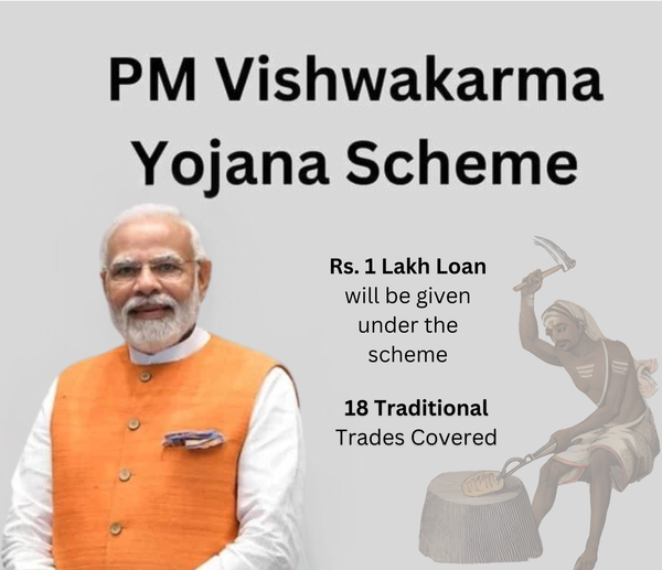 PM Vishwakarma Yojana: Features, Eligibility Criteria, and Everything You Need to Understand